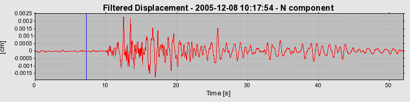 Plot-20160718-21858-cdoca8-0