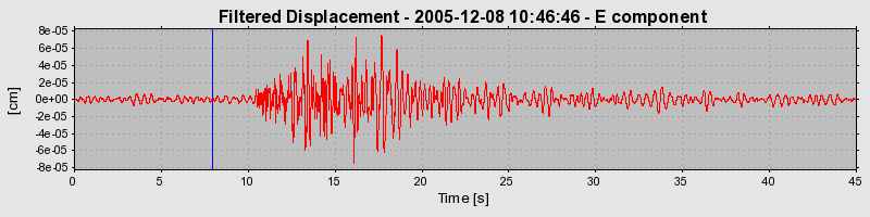 Plot-20160718-21858-xenn09-0