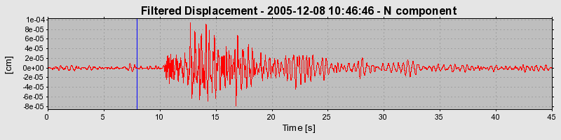 Plot-20160718-21858-ubn84l-0