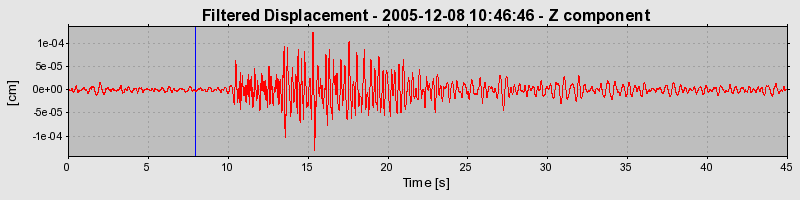 Plot-20160718-21858-144yqda-0