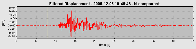 Plot-20160718-21858-1hrpuan-0