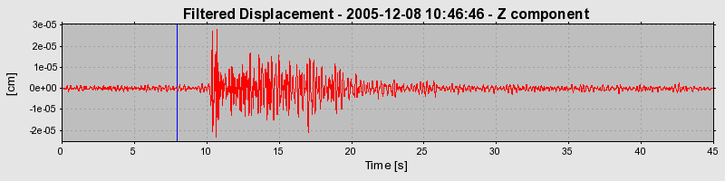 Plot-20160718-21858-1r0x5ri-0