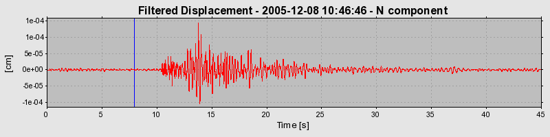 Plot-20160718-21858-1py0b67-0