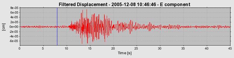 Plot-20160718-21858-vupmci-0