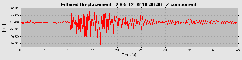 Plot-20160718-21858-laqhhm-0