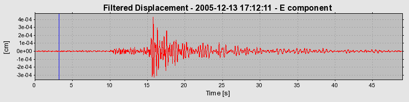 Plot-20160718-21858-lozbe3-0