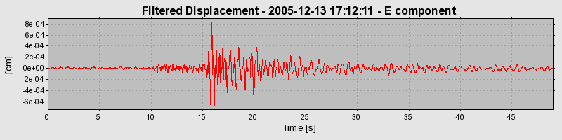 Plot-20160718-21858-1r7dnyb-0