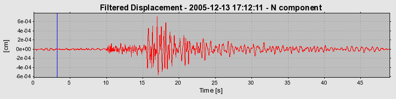 Plot-20160718-21858-18y98w2-0