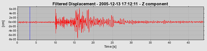 Plot-20160718-21858-lit2zc-0