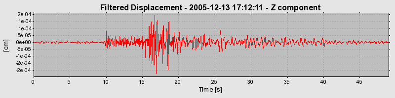 Plot-20160718-21858-gzo1c0-0