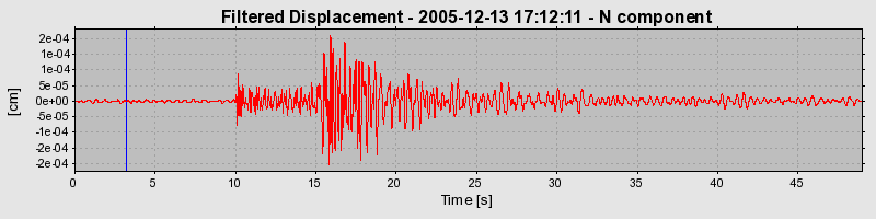 Plot-20160718-21858-6ijqbj-0