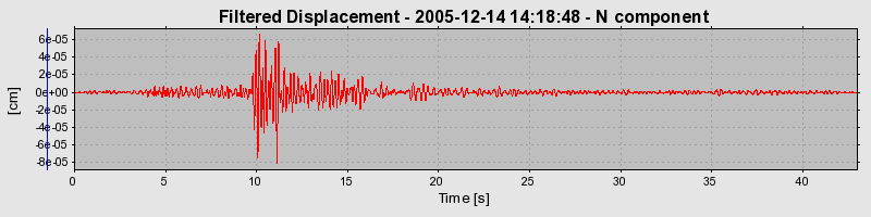 Plot-20160718-21858-9o041-0