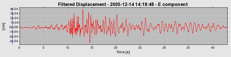 Plot-20160718-21858-13neoct-0