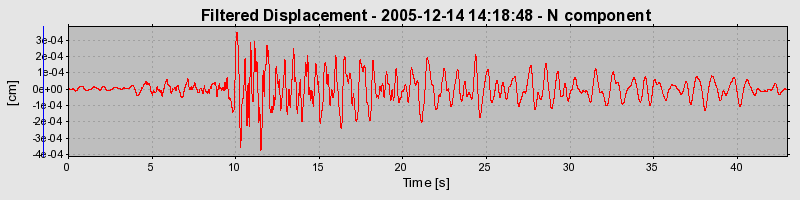 Plot-20160718-21858-pbweu0-0