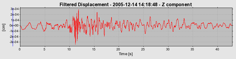 Plot-20160718-21858-1czc3o1-0