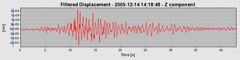 Plot-20160718-21858-don9ad-0