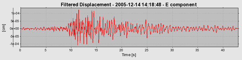 Plot-20160718-21858-tzukky-0