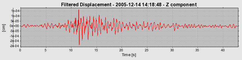 Plot-20160718-21858-1e83qpz-0