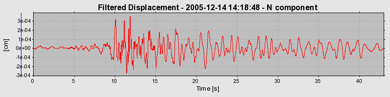 Plot-20160718-21858-uqd0hl-0