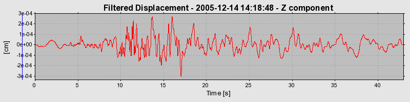 Plot-20160718-21858-1sd3sqe-0