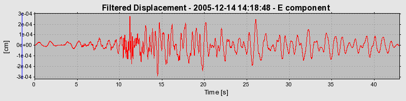 Plot-20160718-21858-dqfdil-0