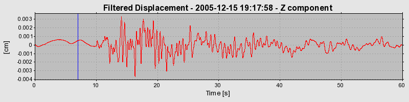 Plot-20160718-21858-s8m8vo-0