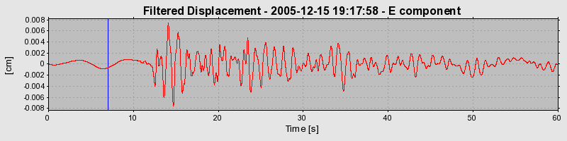 Plot-20160718-21858-1d6h2jw-0