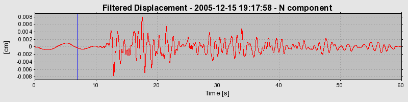 Plot-20160718-21858-bp4r4l-0