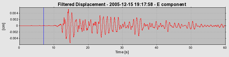 Plot-20160718-21858-1p63zm-0