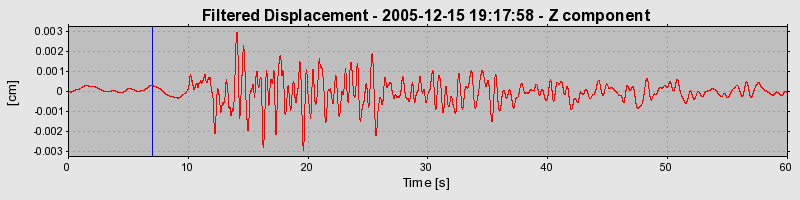 Plot-20160718-21858-kv6rbg-0