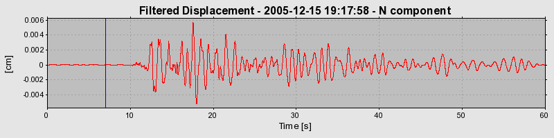 Plot-20160718-21858-pybk1n-0