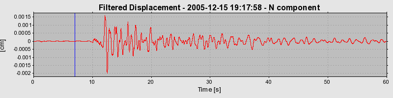 Plot-20160718-21858-9peyjx-0