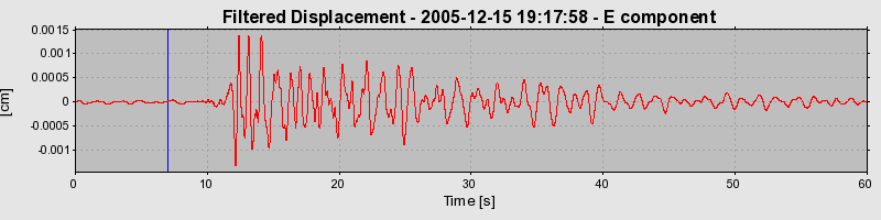 Plot-20160718-21858-9ninpu-0