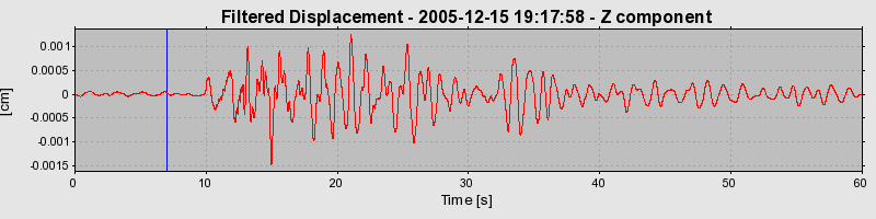 Plot-20160718-21858-on1phs-0