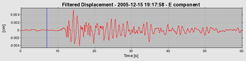 Plot-20160718-21858-1ig9zpl-0