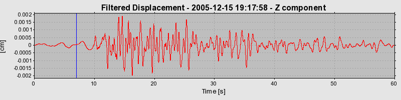 Plot-20160718-21858-qljkc6-0