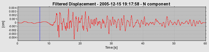 Plot-20160718-21858-br9cwi-0