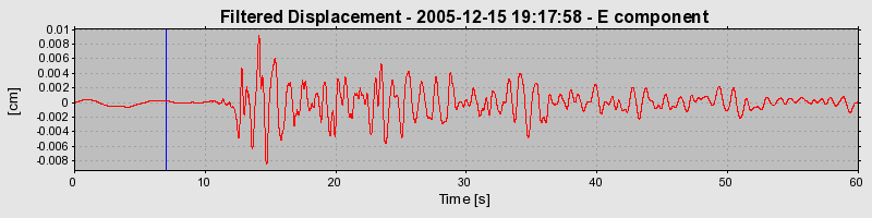 Plot-20160718-21858-1a1p569-0