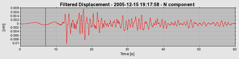 Plot-20160718-21858-1h6u0ab-0