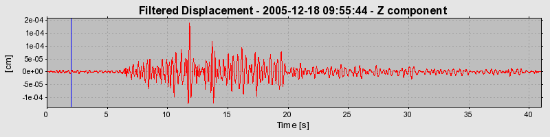 Plot-20160718-21858-izcgac-0