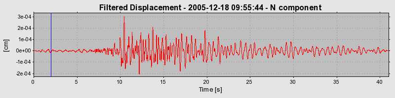 Plot-20160718-21858-17lpc5n-0