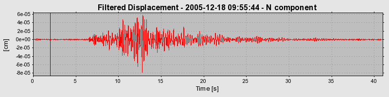 Plot-20160718-21858-4vk601-0