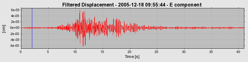 Plot-20160718-21858-1natc33-0