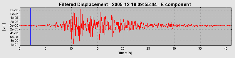 Plot-20160718-21858-1537sm9-0