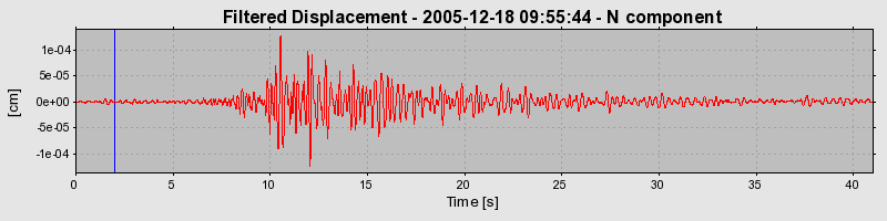 Plot-20160718-21858-i4sf28-0