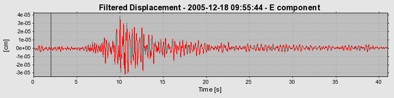 Plot-20160718-21858-mkqbys-0