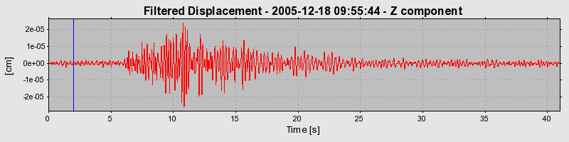 Plot-20160718-21858-104aklr-0