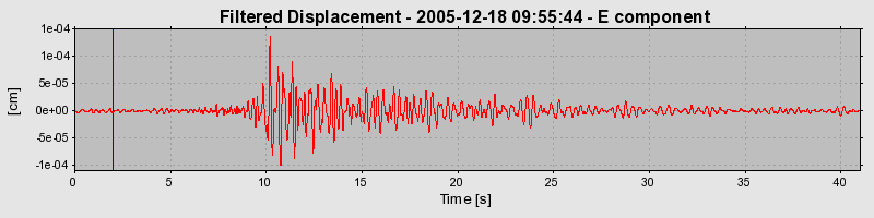 Plot-20160718-21858-1rrngnv-0