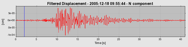 Plot-20160718-21858-19pckp2-0