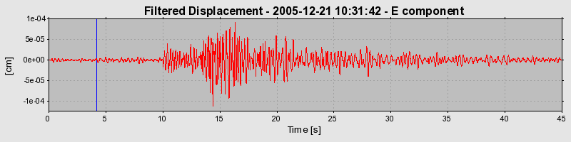 Plot-20160718-21858-x1zap3-0